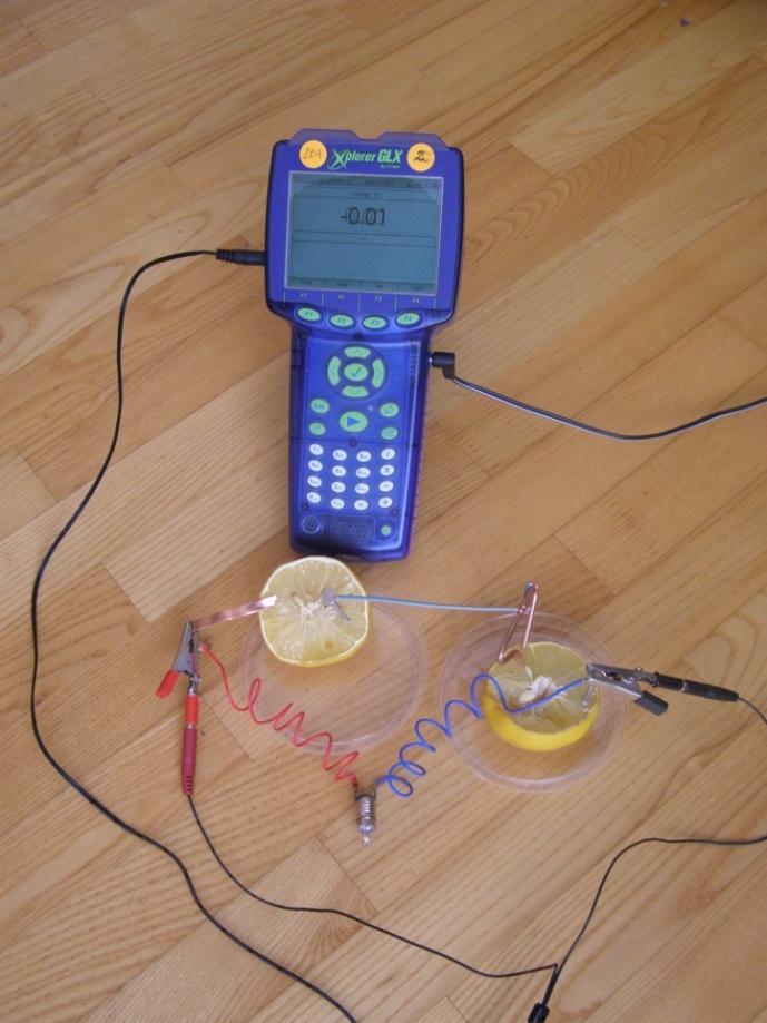 1 c pav. Prijungus 1,5 V; 0,22 A lemputę prie dviejų nuosekliai sujungtų citrinų su vario ir cinko elektrodais lemputė nedega, nors tokio šaltinio E daugiau negu 1,5 V.