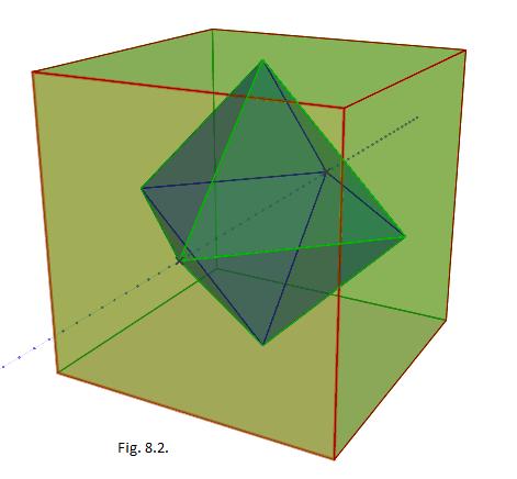 Lucrările Centrului Județean de Excelență la Matematică Constanța-015-016 https://015cjemctawikispacescom/home Tema 8 DISTANTE IN SPATIU 001016 Prof Gr I PIRVU MIHAI Școala gimnazială nr 4 Ferdinand