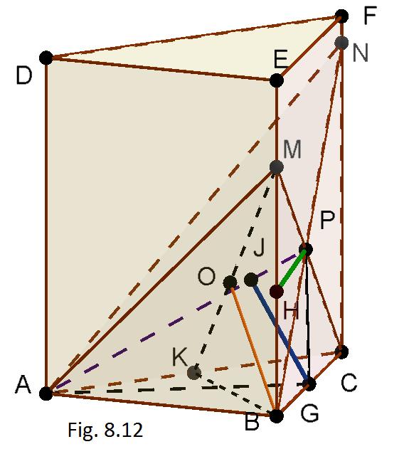 orice plan ce include diagonala CE determină, pe aceste feţe, drepte paralele Notând α DH ={I} şi α BF ={L}, atunci secţiunea este paralelogramul CIEL şi atunci există punctul O, CE IL ={O},[CO] [OE]