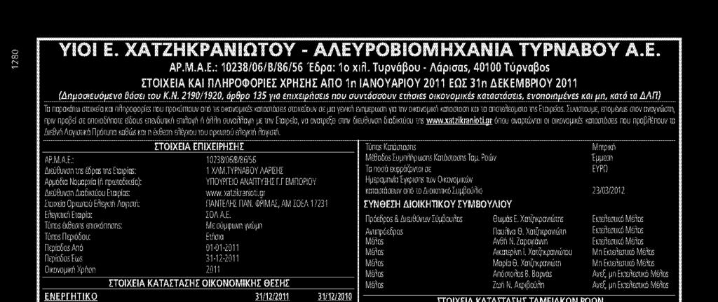 Στοιχεία