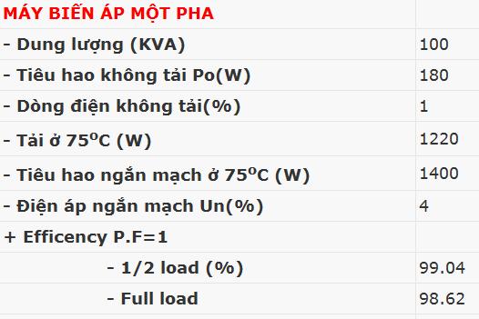 Baøi giaûng Kyõ Thuaät Ñieän Ñaïi Cöông TCBinh Bài tập 7: Cho MBA 1 pha, 8,66kV/0V, 50Hz, a) Tính các thông ố của máy biến áp (quy về ơ cấp)?