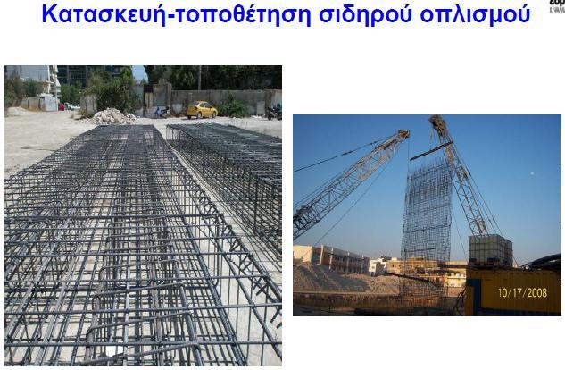 αιωρήματος 70 Κατασκευή και