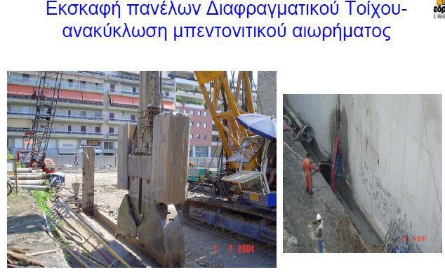 Εικόνα 3.