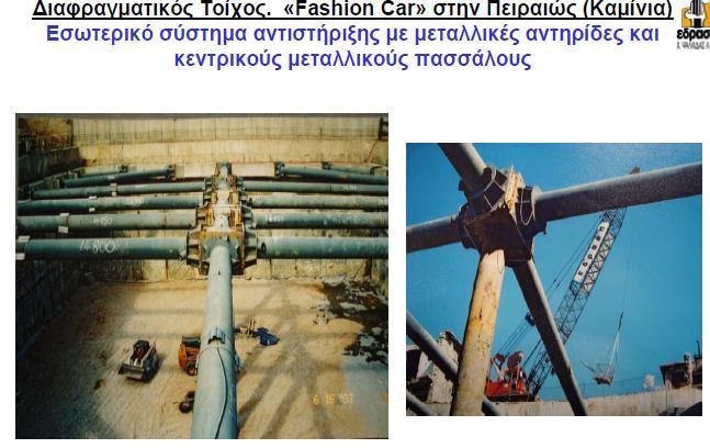 ταυτόχρονη ανακύκλωση μπεντονιτικού αιωρήματος 72 Διαφραγματικός τοίχος