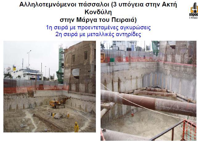 Εικόνα 3.
