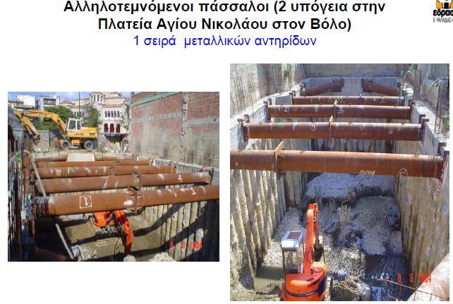 Εικόνα 3.
