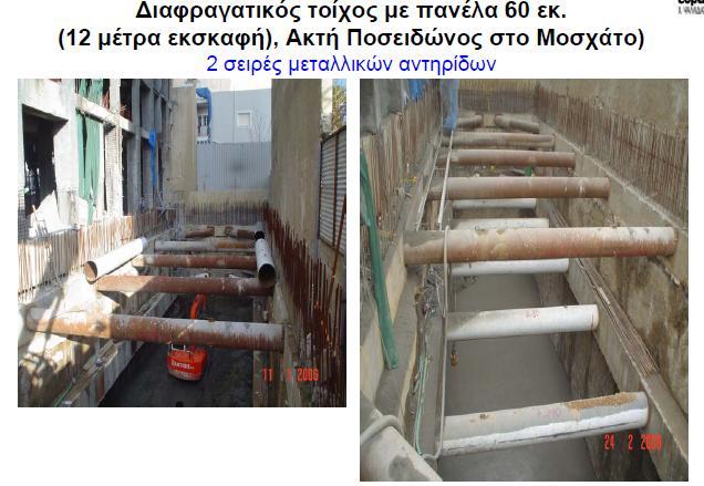 Νικολάου στον Βόλο) Μία σειρά μεταλλικών αντηρίδων 76
