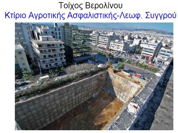 BANK) στη Λεωφόρο Αθηνών 82 Τοίχος