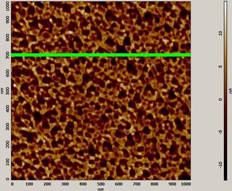 α) β) Height (nm) \ MAG (na) 20 18 16 14 12 10 8 6 4 2 0-2 -4-6 -8-10 Topography