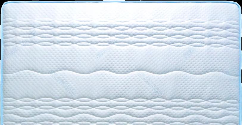 eco-foam VIRGO Ύψος Στρώματος: 25cm (± 2cm) Άρτια στήριξη που παρέχεται από το μαλακό αφρώδες υλικό Eco-foam ειδικής πυκνότητας με πολλαπλές ζώνες για σωστό αγκάλιασμα της σπονδυλικής στήλης.
