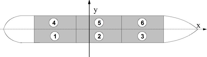 ( P1 P) 6( P P ) ML LB 1 = + P L 1 t = = = MT1 γ L B γ 1L η P tlb γ 6 Με γνωστό το φορτίο Ρ, βρίσκεται η γωνία εγκάρσιας κλίσης φ του γερανού, ακολουθώντας την ίδια διαδικασία με την οποία
