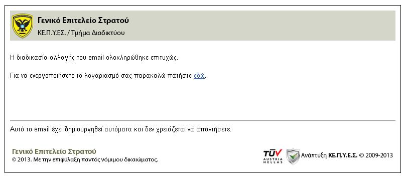 Θα σας εμφανιστεί μήνυμα αλλαγής του email σας και απενεργοποίησης του λογαριασμού σας.