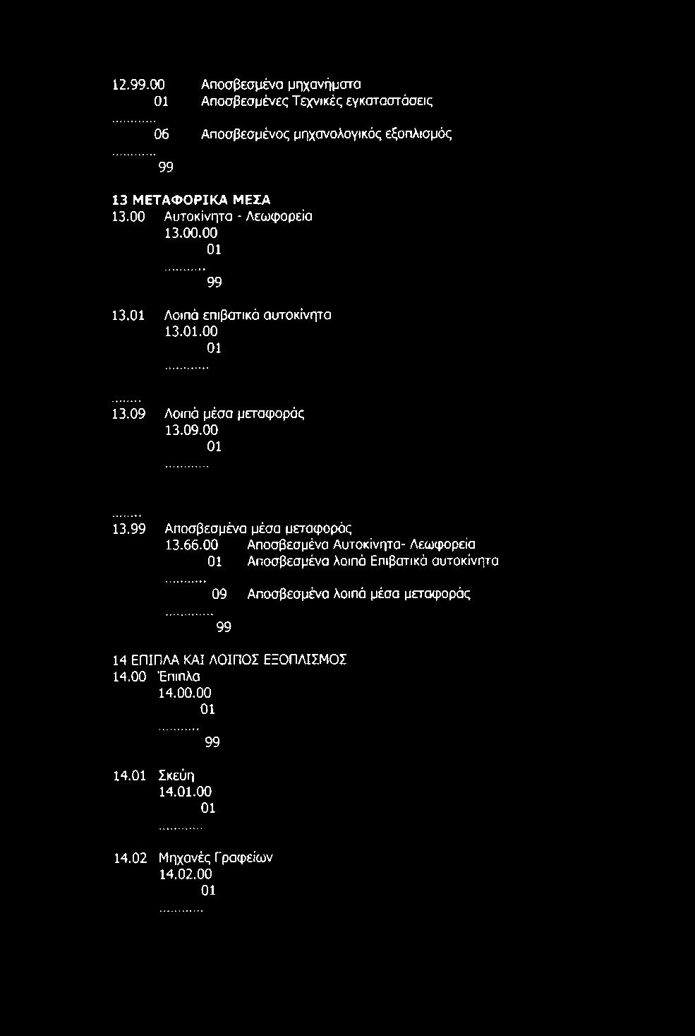 00 Αυτοκίνητα - Λεωφορεία 13.00.00 01 99 13.01 Λοιπά επιβατικά αυτοκίνητα 13.01.00 01 13.09 Λοιπά μέσα μεταφοράς 13.09.00 01 13.99 Αποσβεσμένα μέσα μεταφοράς 13.