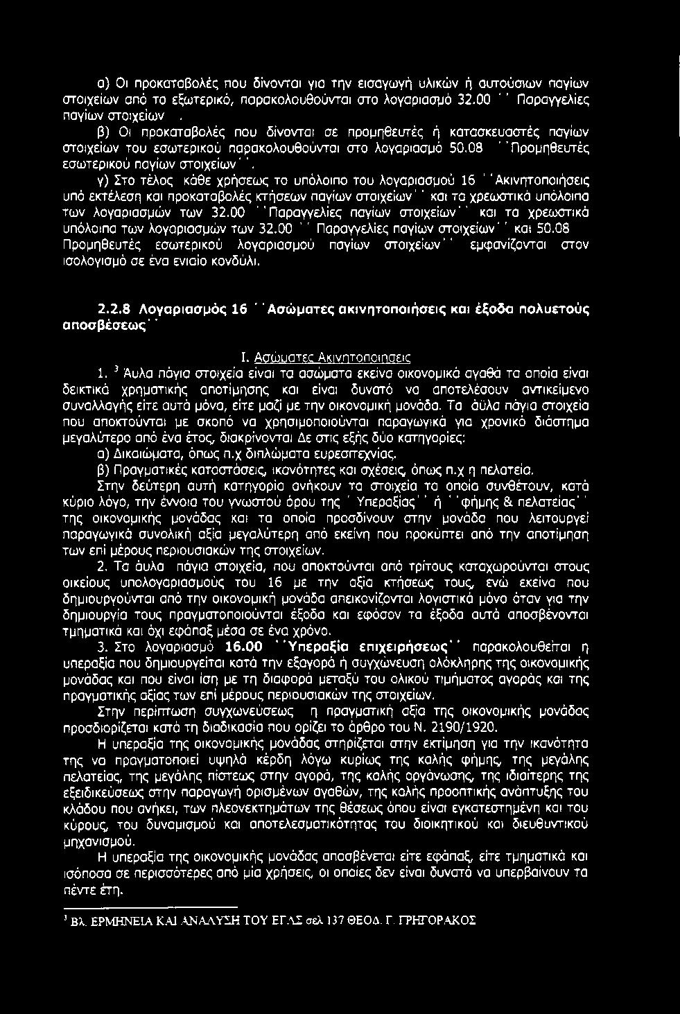 γ) Στο τέλος κάθε χρήσεως το υπόλοιπο του λογαριασμού 16 ' Άκινητοποιήσεις υπό εκτέλεση και προκατα(^λές κτήσεων παγίων στοιχείων'' και τα χρεοχτπκά υπόλοιπα των λογαριασμών των 32.