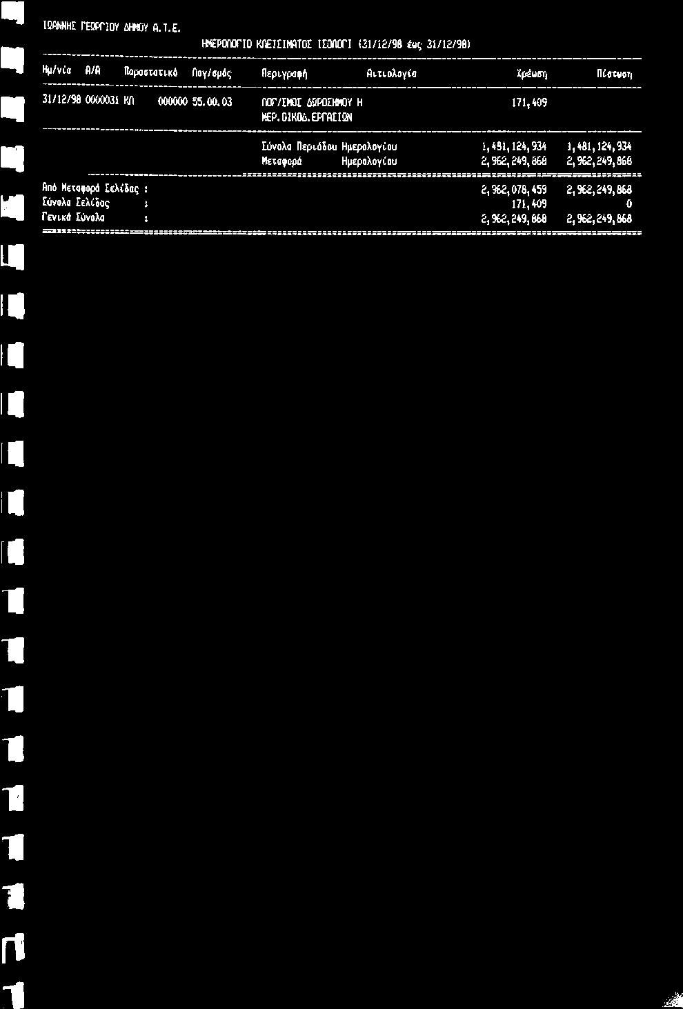 Πίοτυοη 31/12/98 0000031 ΚΠ 000000 55.00.03 ΓιΟΓ/ΣΜΟΣ όοροσημου Η ΜΕΡ.ΟΙΚΟΔ.