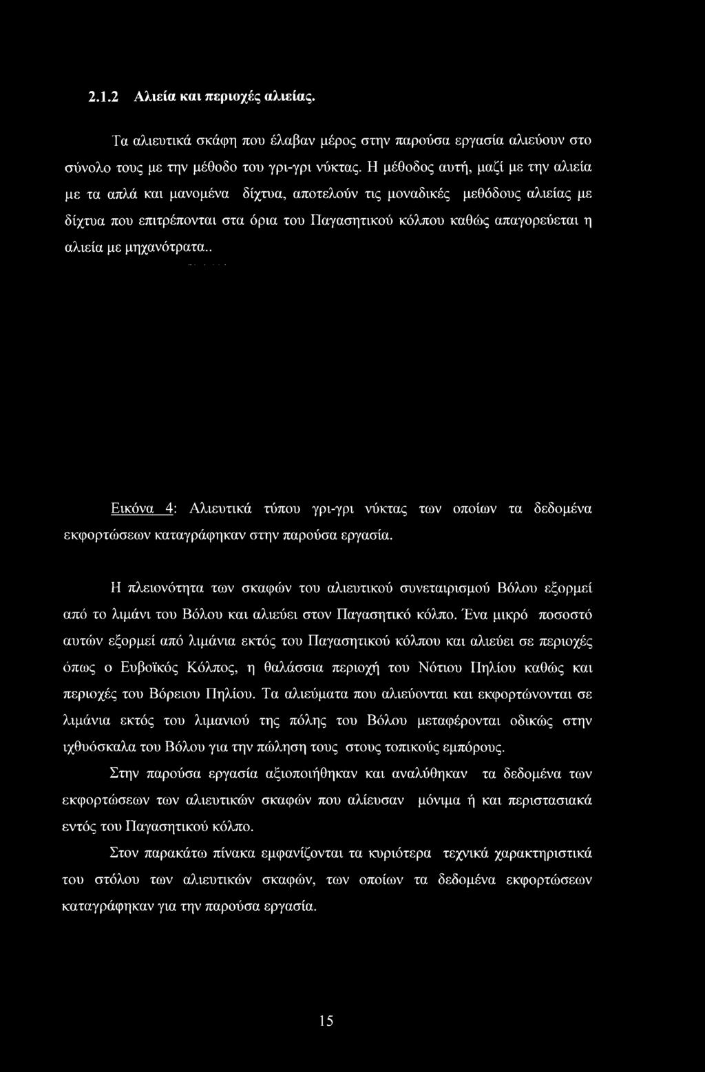 μηχανότρατα.. Εικόνα 4: Αλιευτικά τύπου γρι-γρι νύκτας των οποίων τα δεδομένα εκφορτώσεων καταγράφηκαν στην παρούσα εργασία.