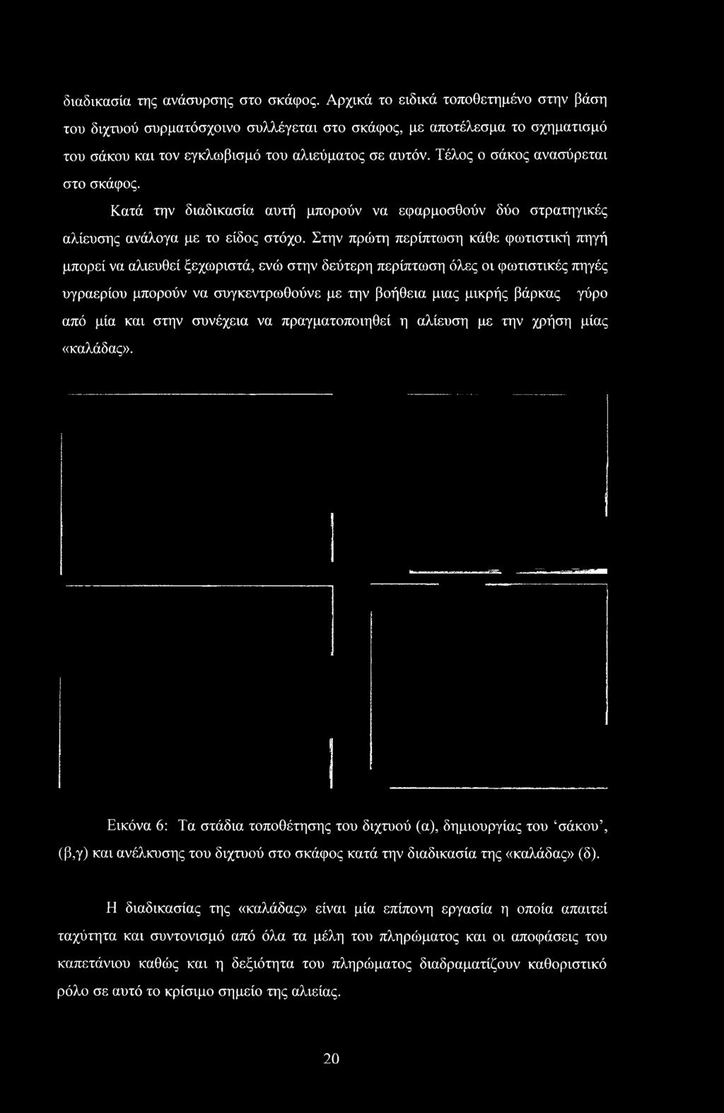 μιας μικρής βάρκας γύρο από μία και στην συνέχεια να πραγματοποιηθεί η αλίευση με την χρήση μίας «καλάδας».