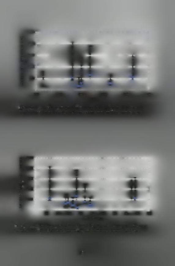 2500 ο 3 Q_ Ό 9- ω D Ο Q. Ό CQ.