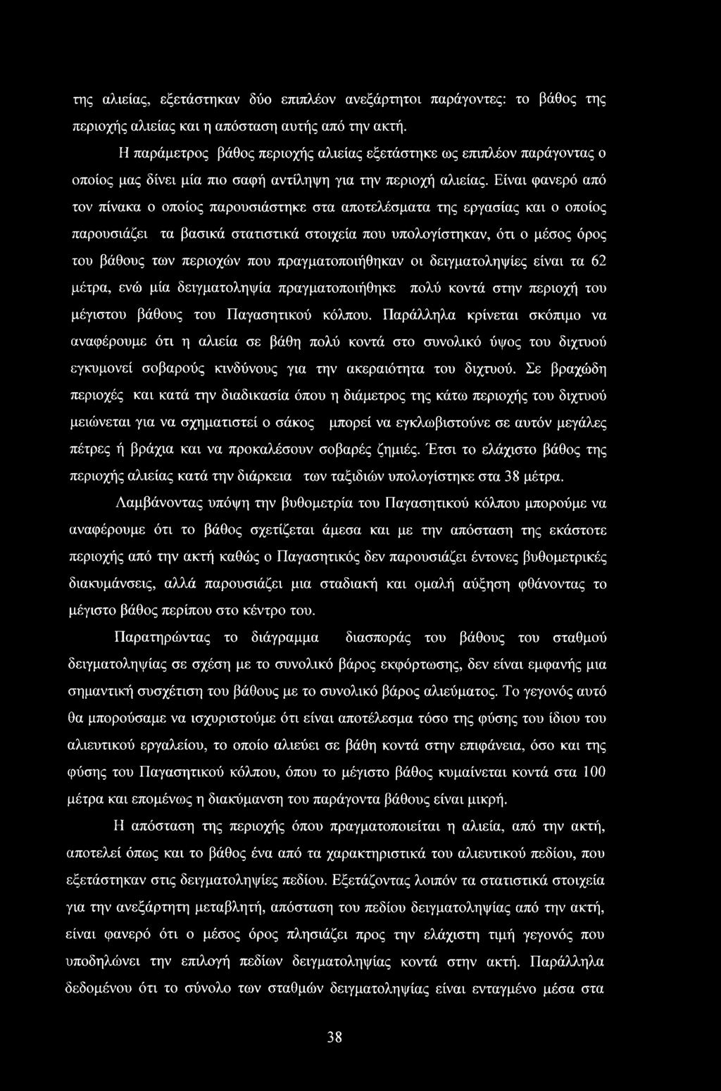 Είναι φανερό από τον πίνακα ο οποίος παρουσιάστηκε στα αποτελέσματα της εργασίας και ο οποίος παρουσιάζει τα βασικά στατιστικά στοιχεία που υπολογίστηκαν, ότι ο μέσος όρος του βάθους των περιοχών που