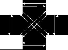 PageRank: Παράδειγμα 7 Ανάλογη κατάσταση με