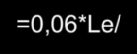 νεπ=(270*ne*ημ)/(βα*wrb) =(270*410*0,8)/(42,78*30)>10,8 Km/h