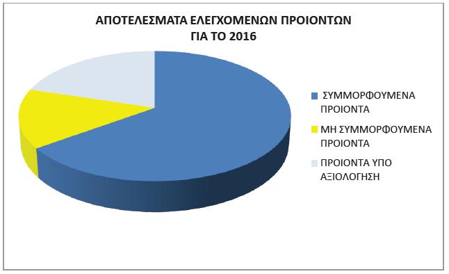Έζ ΰξκμ αΰκλϊμ - πλκρσθ πθ (Γ.