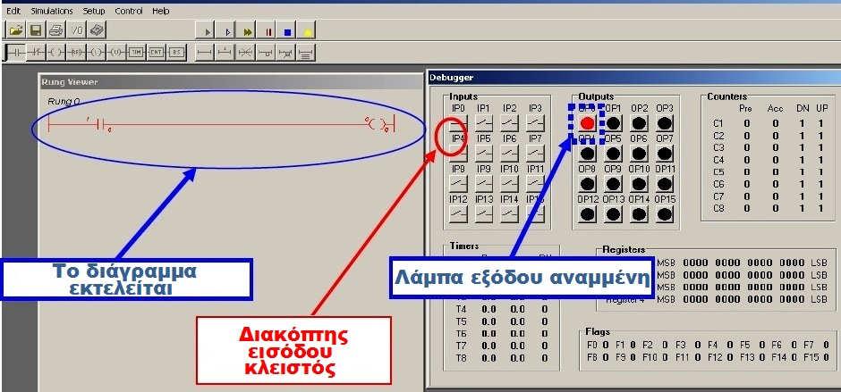 Χρησιµοποιούµε το εικονίδιο PAUSE για παύση της εκτέλεσης του διαγράµµατος.