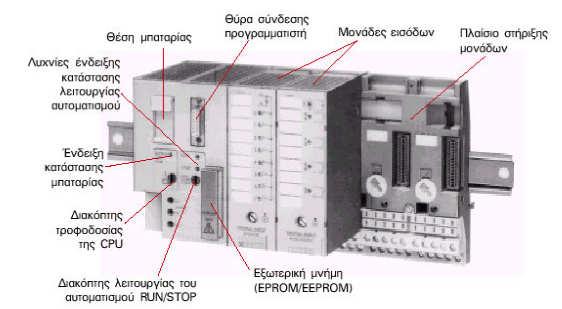 1.4 Η µνήµη της κεντρικής µονάδας Σχήµα 1.3:Στοιχεία PLC Η µνήµη της κεντρικής µονάδας επεξεργασίας (CPU) διακρίνεται σε µνήµη RAM, ROMκαι EEPROM.