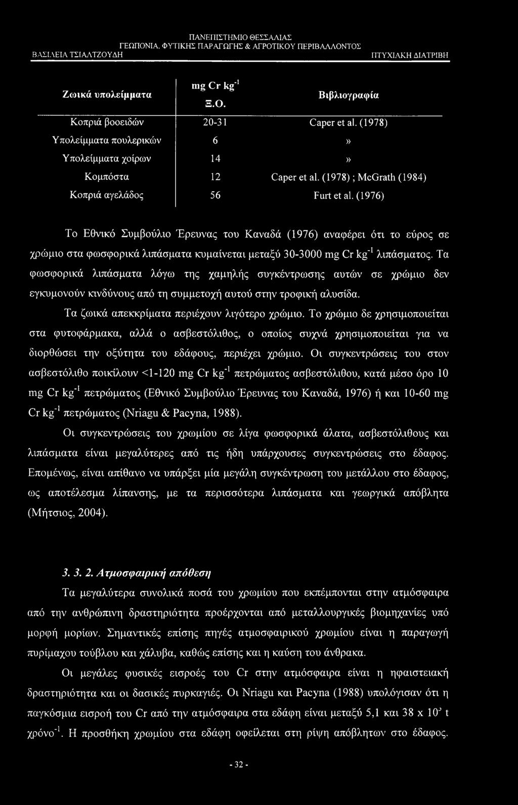 (1976) Το Εθνικό Συμβούλιο Έρευνας του Καναδά (1976) αναφέρει ότι το εύρος σε χρώμιο στα φωσφορικά λιπάσματα κυμαίνεται μεταξύ 30-3000 mg Cr kg'1 λιπάσματος.