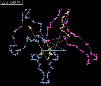 5.2.7 ILOG Dispatcher / Αποστολέας της ILOG Inc. (www.ilog.