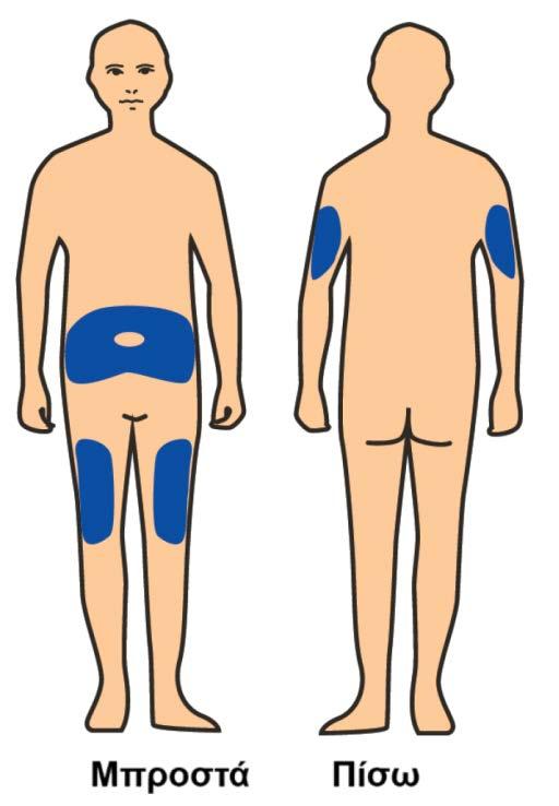 δωματίου για τουλάχιστον 30 λεπτά προτού πραγματοποιήσετε την ένεση. Αυτό είναι σημαντικό ώστε το φάρμακο να χορηγηθεί ευκολότερα και με μεγαλύτερη άνεση.