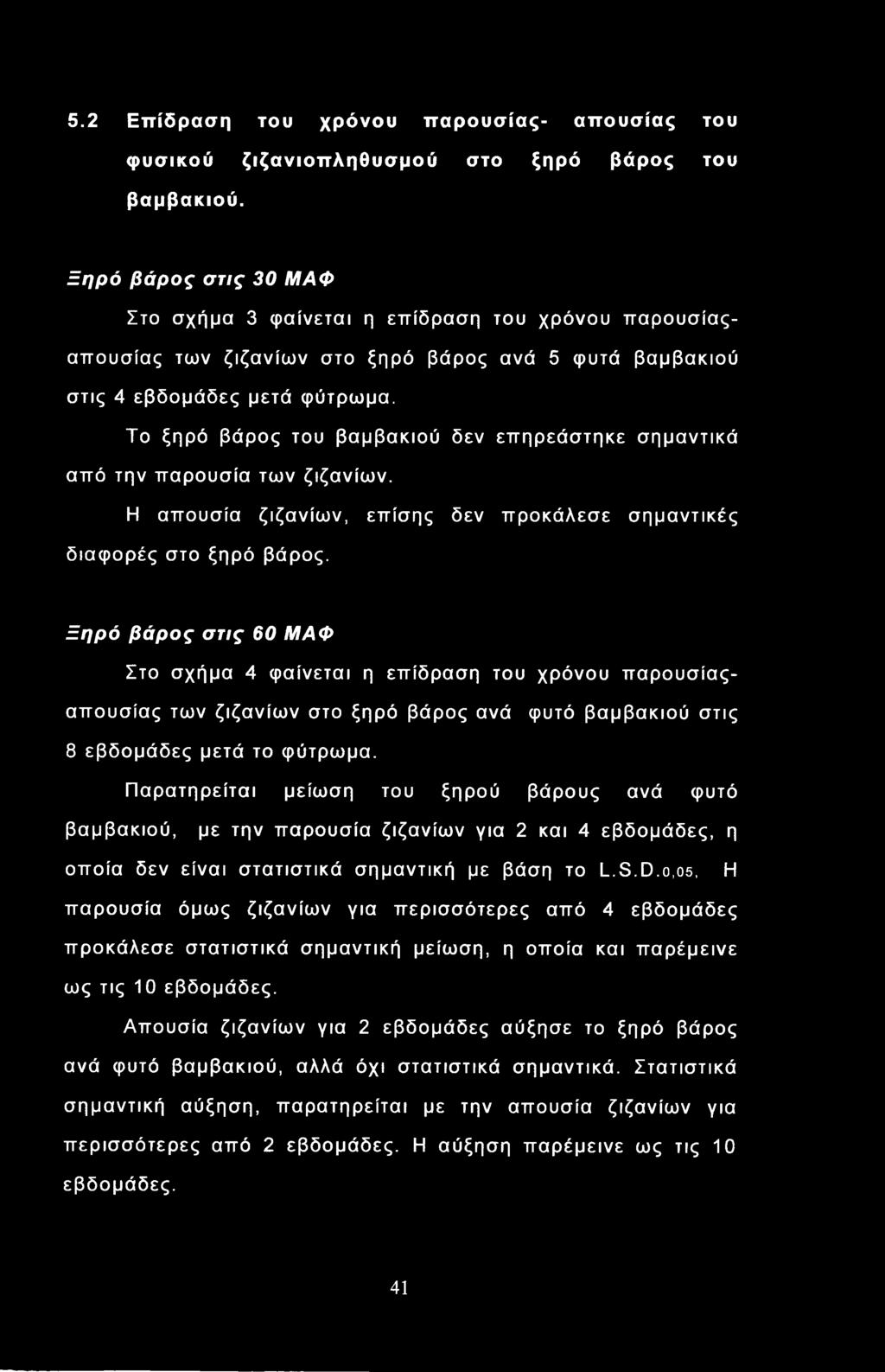 Παρατηρείται μείωση του ξηρού βάρους ανά φυτό βαμβακιού, με την παρουσία ζιζανίων για 2 και 4 εβδομάδες, η οποία δεν είναι στατιστικά σημαντική με βάση το L.S.D.o.