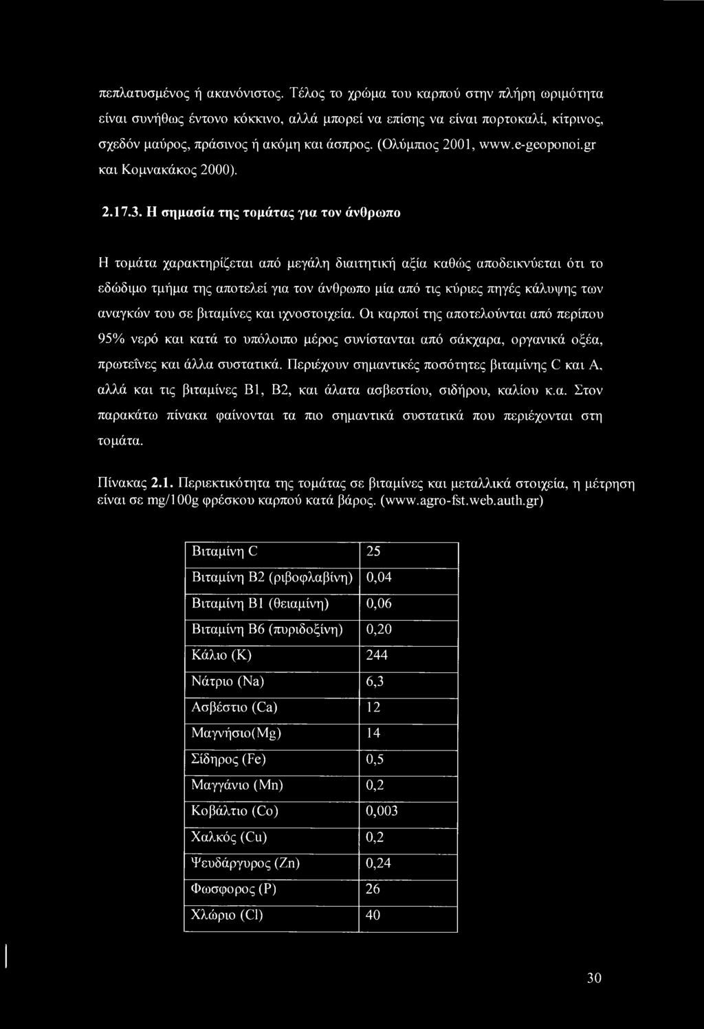 e-geoponoi.gr και Κομνακάκος 2000). 2.17.3.