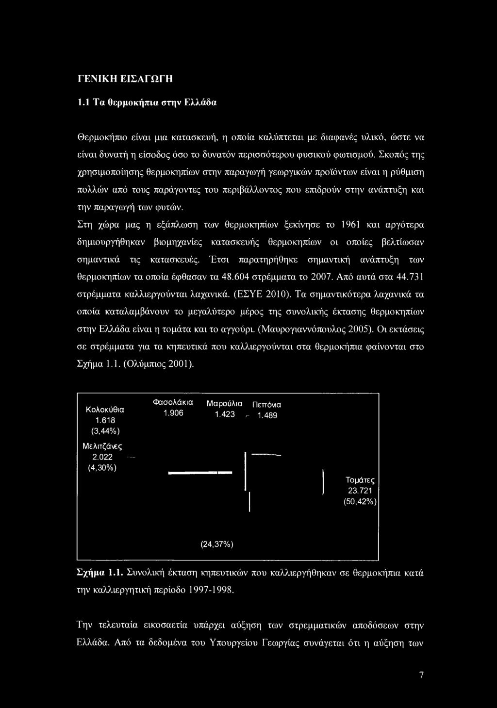 Στη χώρα μας η εξάπλωση των θερμοκηπίων ξεκίνησε το 1961 και αργότερα δημιουργήθηκαν βιομηχανίες κατασκευής θερμοκηπίων οι οποίες βελτίωσαν σημαντικά τις κατασκευές.