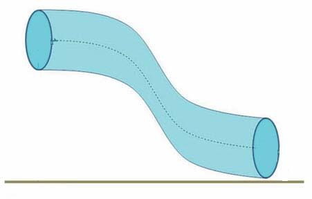 Fig. 19 Tub de curent de secţiune variabilă prin care curge staţionar un fluid II.3 Legea lui Bernoulli Considerăm m un tub de curent de secţiune variabilă prin care curge laminar un fluid ideal.