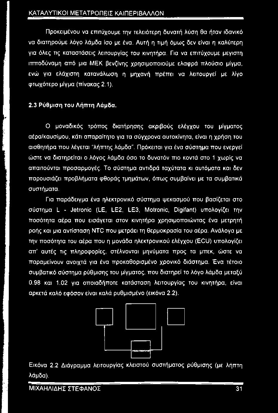 1). 2.3 Ρύθμιση του Λήπτη Λάμδα.