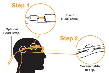 4) Head Unit