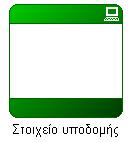 Εικόνα 3.46. _ Αντικείμενο «Στοιχείο υποδομής» 3.3.1.