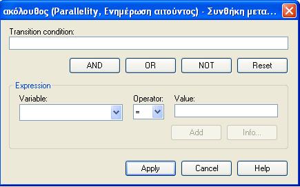 «NOT» και τους «χειριστές» (<,>,=,<=,>=,!=), με τον τρόπου που παρουσιάζεται στην εικόνα 3.73.