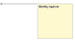 Εικόνα 3.100. _ Αντικείμενο «Σημείωση» 3.8.