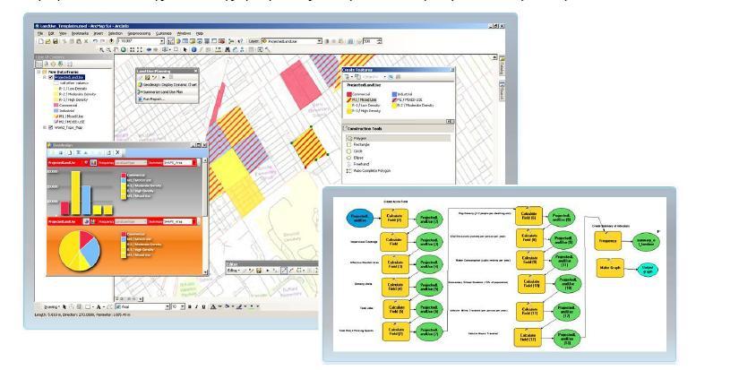 Το ArcGIS σας επιτρέπει να ανακαλύψετε, να δημιουργήσετε, να χρησιμοποιείτε και να μοιράζεστε χάρτες και πληροφορίες οπουδήποτε, οποιαδήποτε στιγμή, και σε οποιαδήποτε συσκευή.