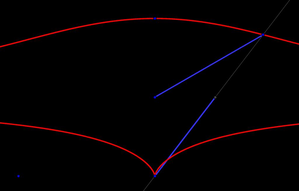 Desno stran zgornje relacije vstavimo namesto y v enačbo konhode in dobimo: x 2 ( x 2 + (x + a 3) 2 ) = a 2 (x + a 3) 2.