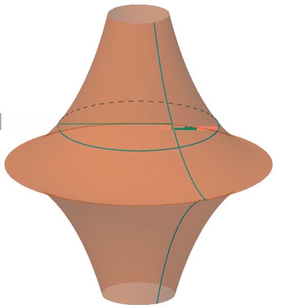 Slika 8: Psevdosfera s poldnevnikom in vzporednikom. Vrnimo se k problemu konstrukcije tangente in s tem tudi normale na Nikomedovo konhoido v dani točki T.