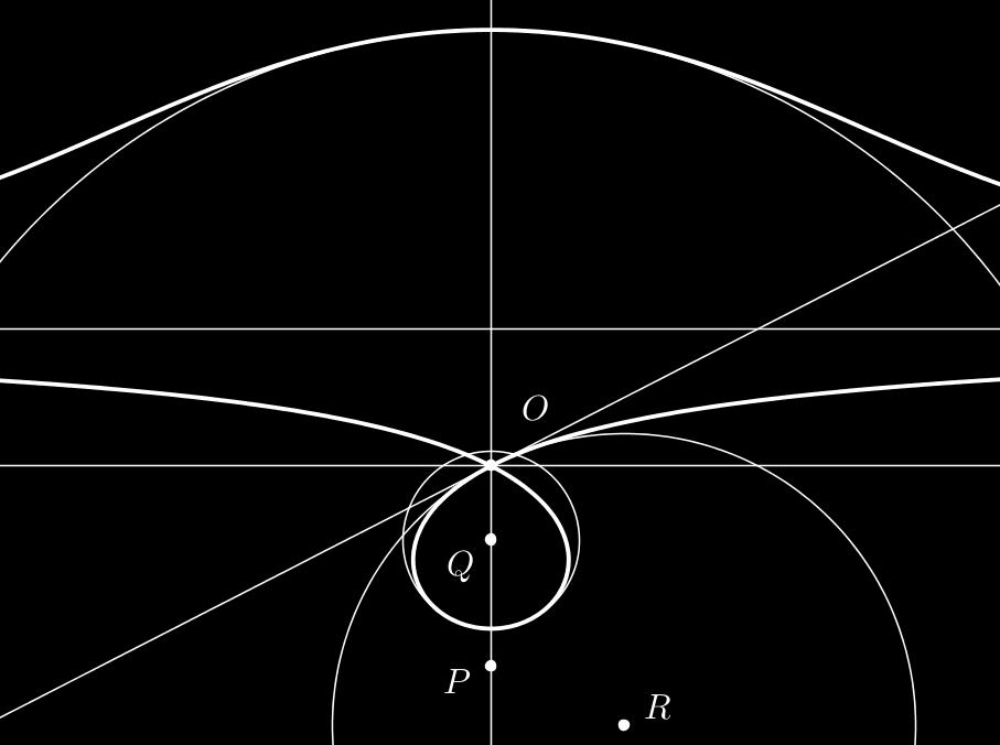 Z vpeljavo nove neznanke u = 1/ sin ϕ pretvorimo zgornjo kubično enačbo v obliko u 3 3 2 u d 2a = 0, ki jo lahko rešujemo po Cardanovih formulah. Lepo rešitev dobimo, ko je d = a 2: u = 2 in u = 1/ 2.