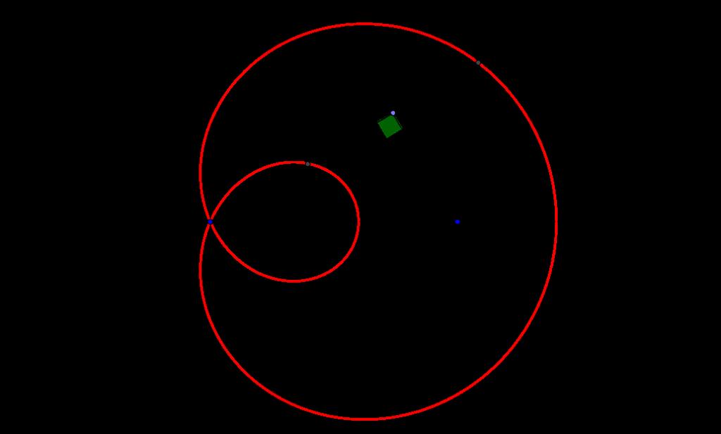 Slika 17: Pascalov polž je konhoidna krivulja krožnice (d < a). naj vsakdo presodi sam. Bolj je podobno jabolku v prerezu.