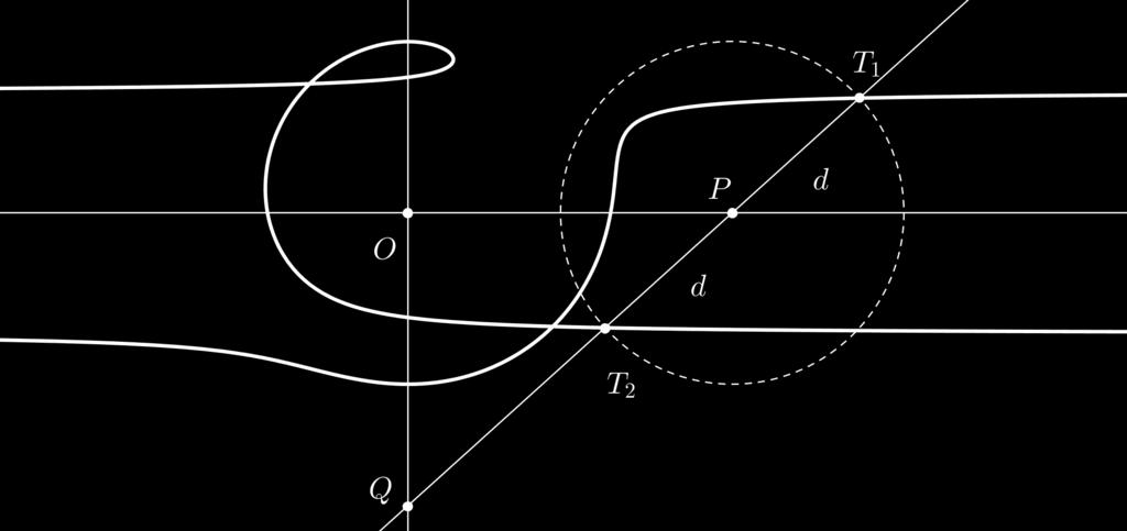 Odvisne so od dveh od nič različnih konstant in v polarni obliki imajo enačbo ϱ = a + b cos ϕ. cos ϕ De Sluzejeve konhoide so algebrske krivulje tretje stopnje.