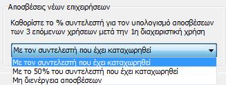 Για τον υπολογισμό πρόσθετων αποσβέσεων θα πρέπει να έχει επιλεχθεί Γραμμική ή Φθίνουσα μέθοδος, ώστε συμπληρώνοντας τον συντελεστή να πραγματοποιηθούν οι εν λόγω αποσβέσεις.