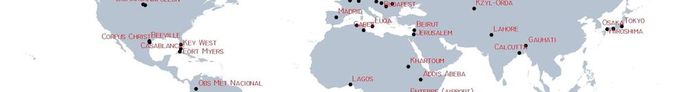 (β) η διαθεσιµότητα των δεδοµένων στο διαδίκτυο σε µηνιαία κλίµακα.
