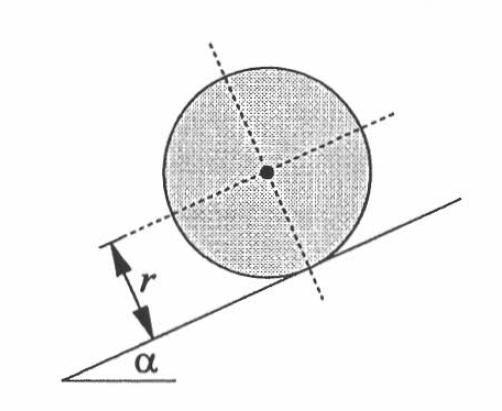 Zgled Gonilni moment: M G mora biti enak momentu kotalnega upora M KU : Oseba mora prijeti cev na višini 1052 mm.