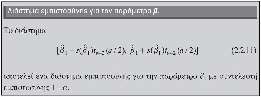 Διάζηημα εμπιζηοζύνης για ηην κλίζη β ηης